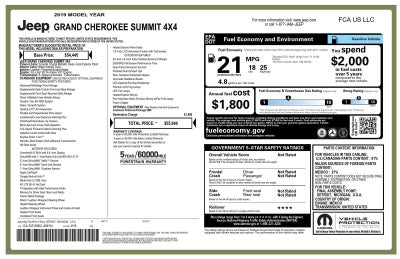 2019 Jeep Grand Cherokee Summit