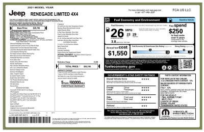 2021 Jeep Renegade Limited 4X4