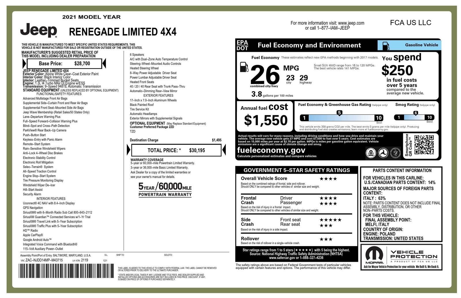 2021 Jeep Renegade Limited 4X4