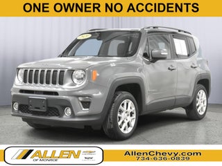 2021 Jeep Renegade Limited